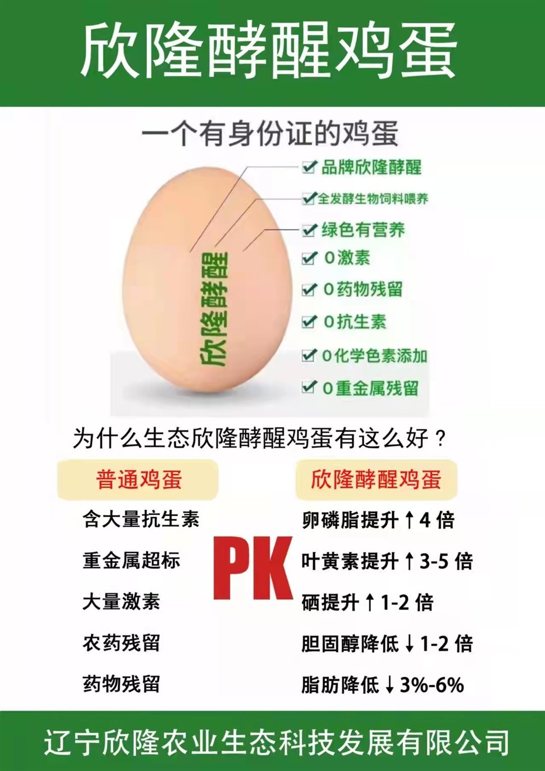分享欣隆农业的理由